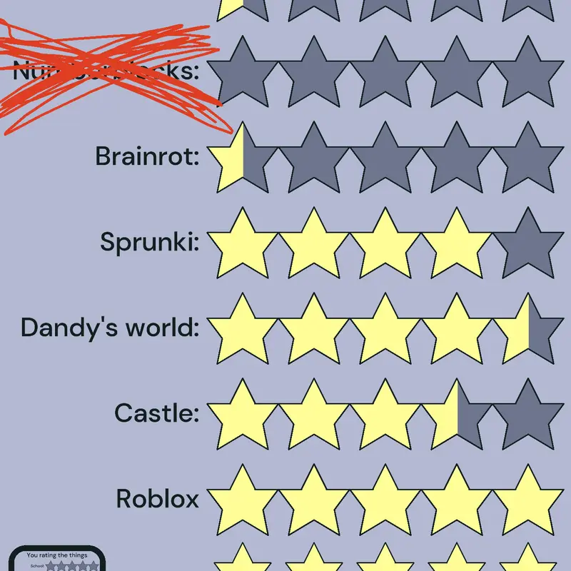 Game by @Puzzler