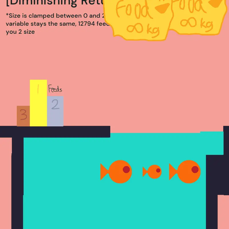 Game by @Angryboy17