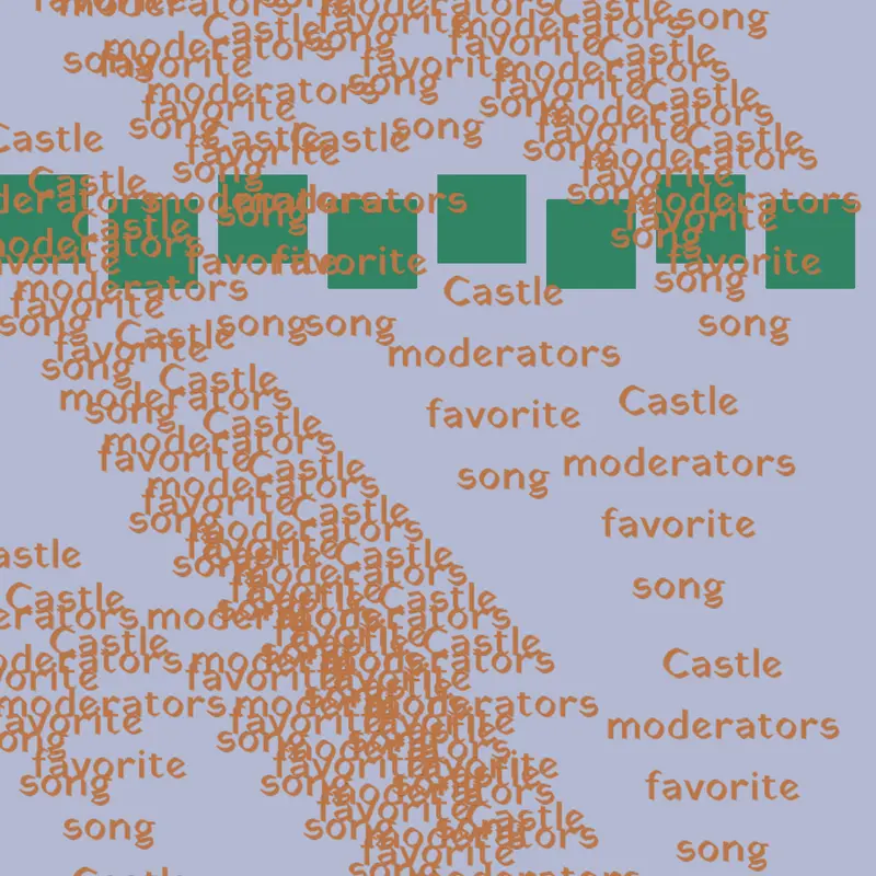 Castle moderators favorite song by @Knighty