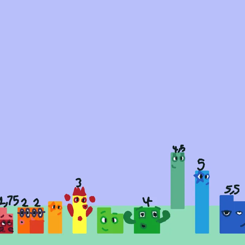 Update of this game someone made by @JankaTrepov