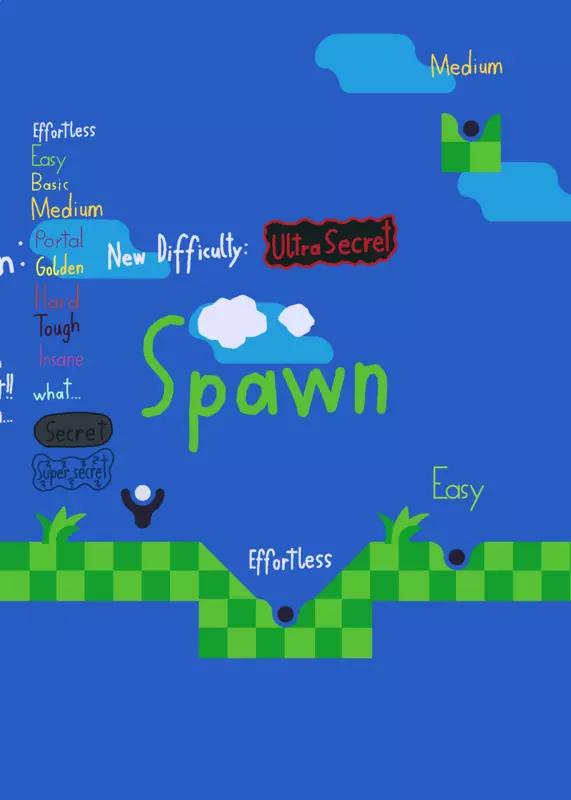 Game by @Raul_Roblox