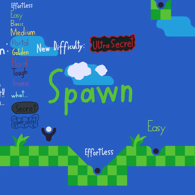 Game by @Raul_Roblox