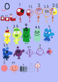 0-10 band Numberblocks cartoon