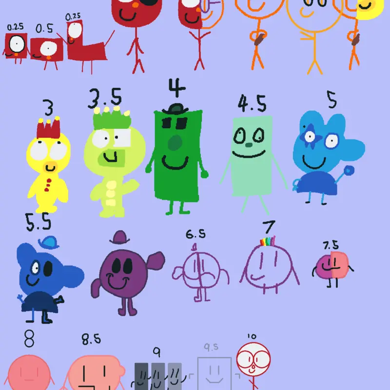 0-10 band Numberblocks cartoon by @Pingupingu