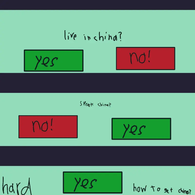 Game by @hamsterchicken