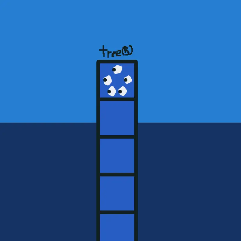 Game by @18th_perfect_number