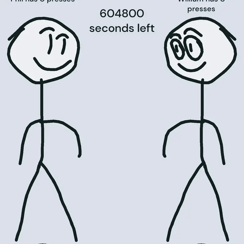 Who do you prefer William or Phil? by @AlotOfBeans2