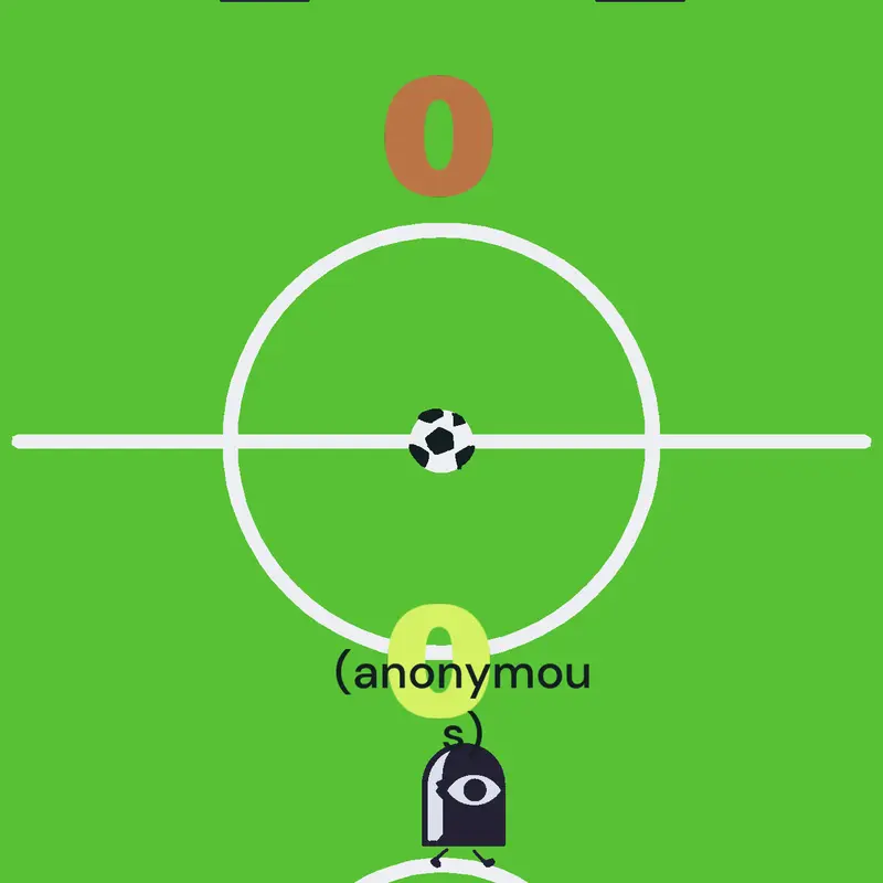 Football by @werott456