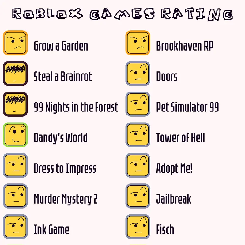 Game by @miguelzera