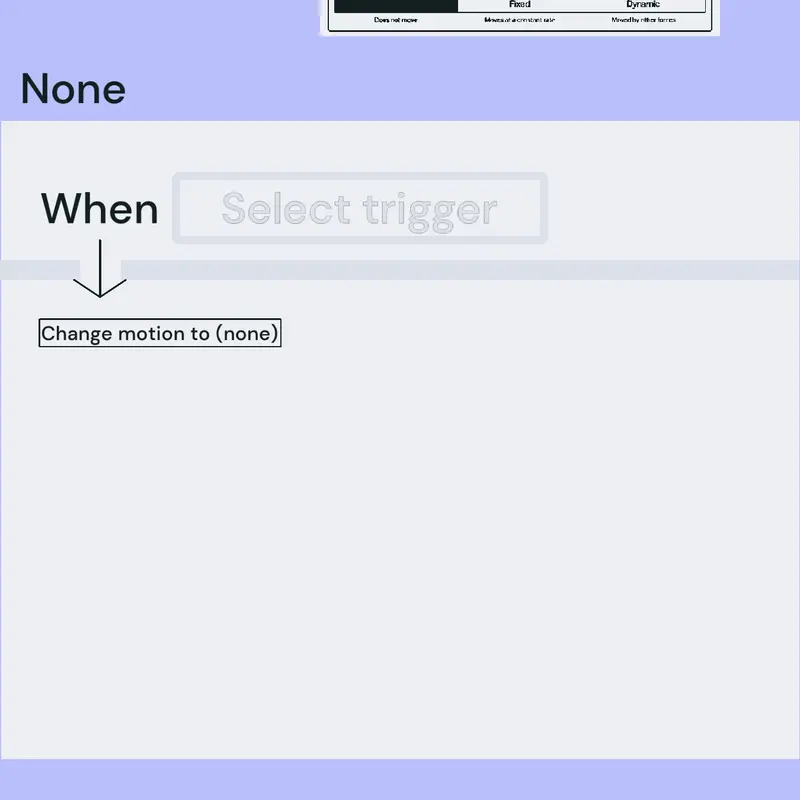A concept of a new behavior rule by @danny__