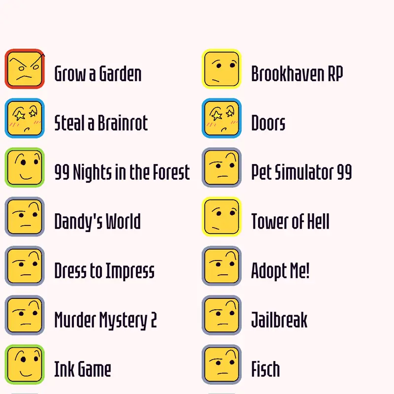 Game by @tralalelo_