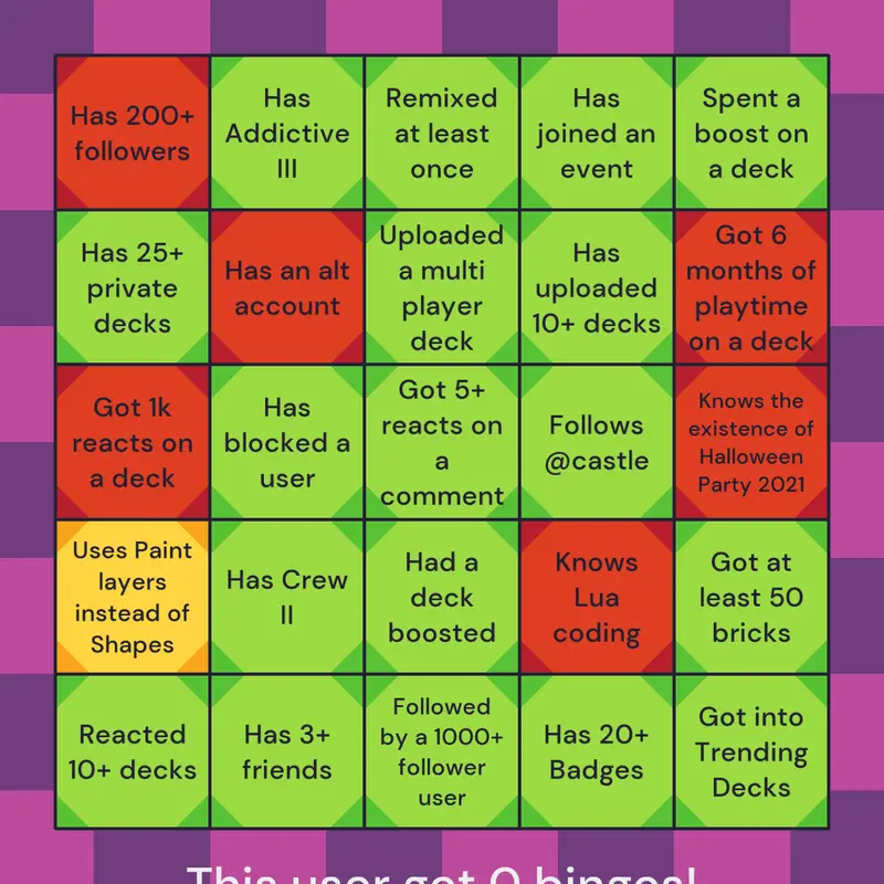 Game by @Gastonissocool21