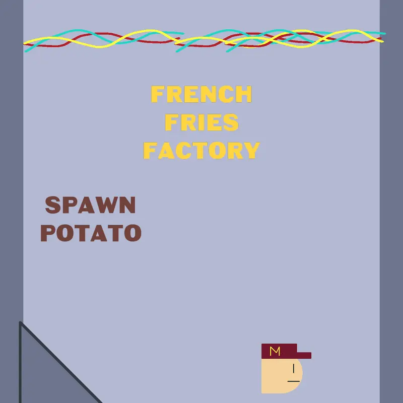 Game by @Klee_Neko