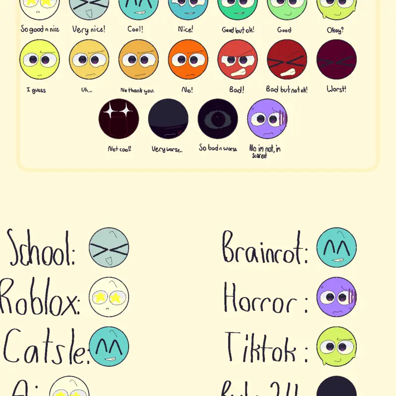 Game by @Nurse_AHA