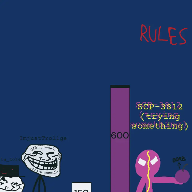 Game by @SCP-3812
