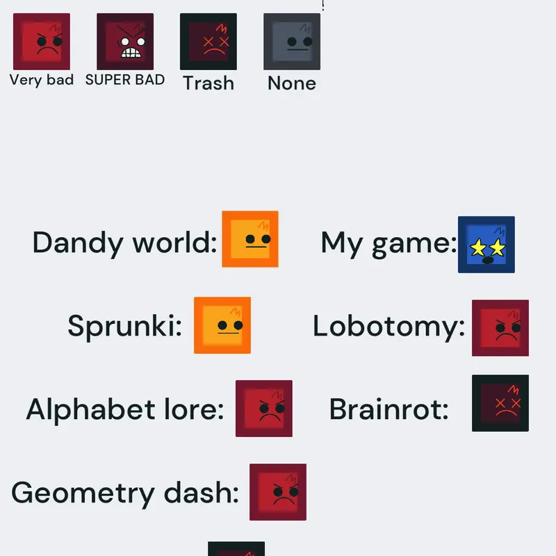 Game by @Sandrathe8yearold