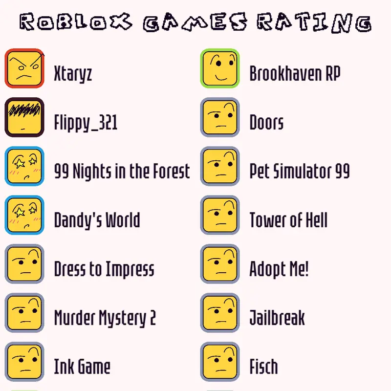 Game by @Isaaxz