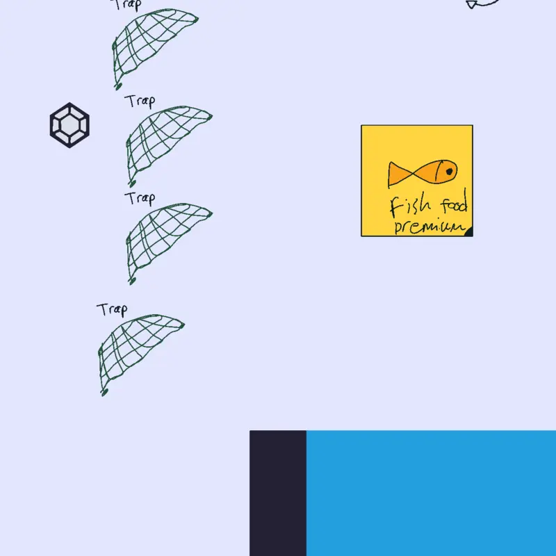 Game by @Candydantarzan