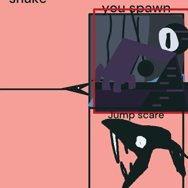 Game by @cnjvjjccjjffhfhhdhd
