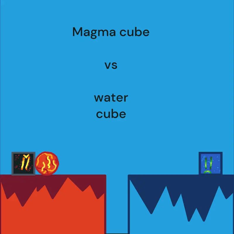 Game by @cyruspro