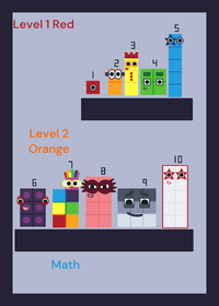 Numberblocks