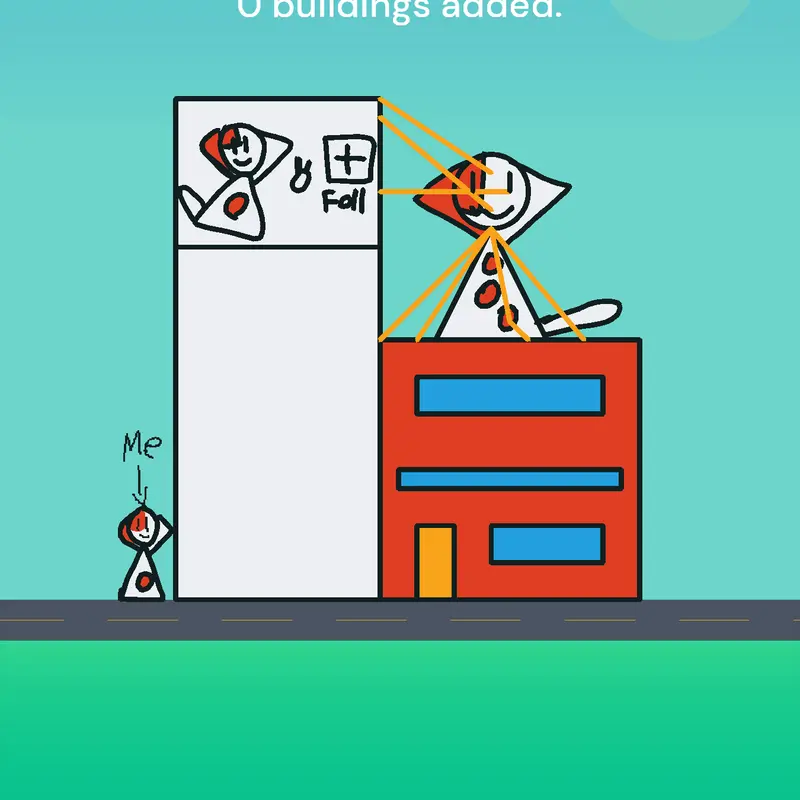 Game by @mehOW