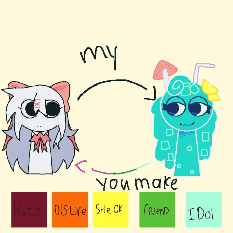 Game by @P3nkie_loves_sprunki