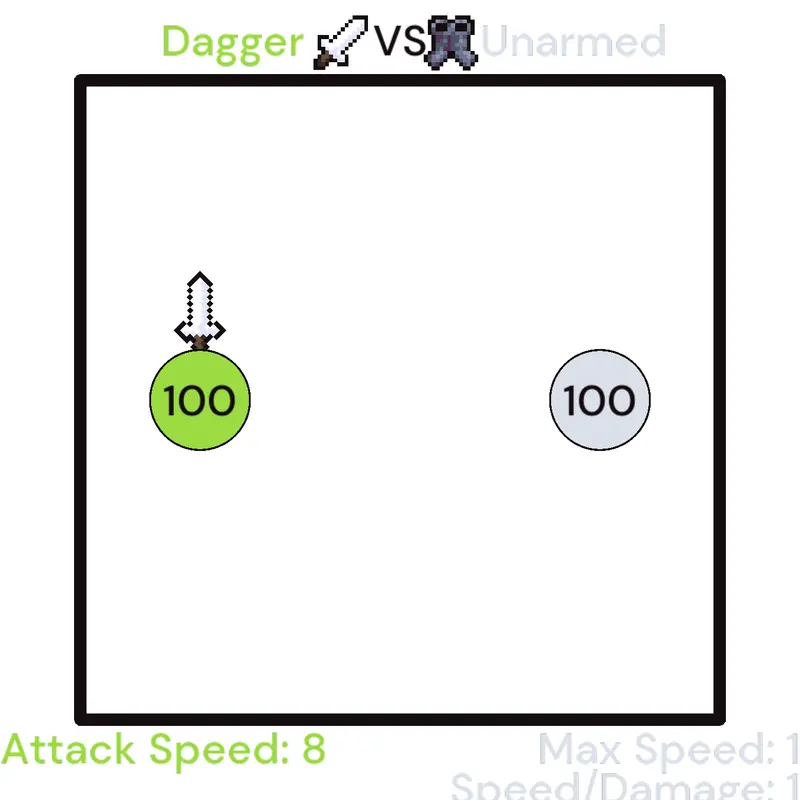 Game by @DoodleGal