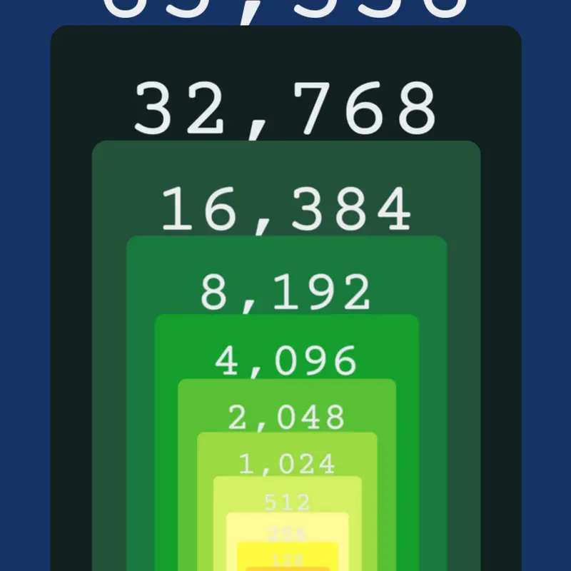 Game by @Dothi