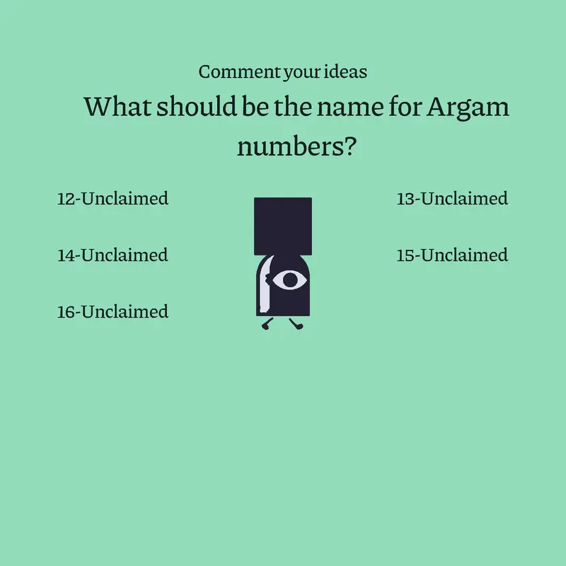 Names for AOD by @Zero_The_Curator