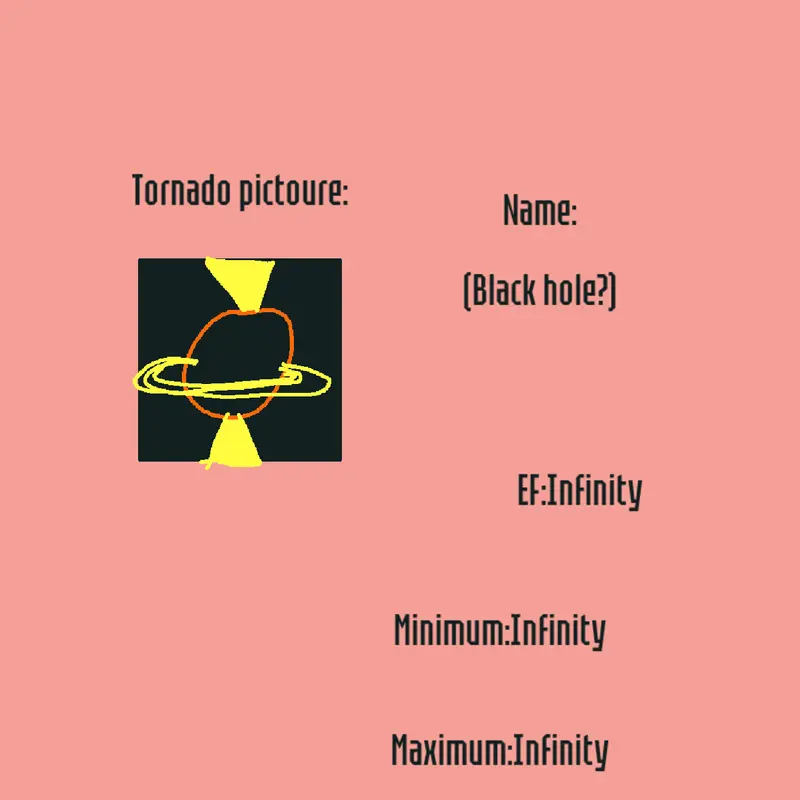 Game by @White_holes_2026