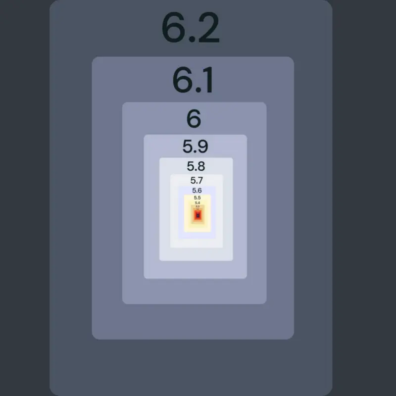 Game by @Denam