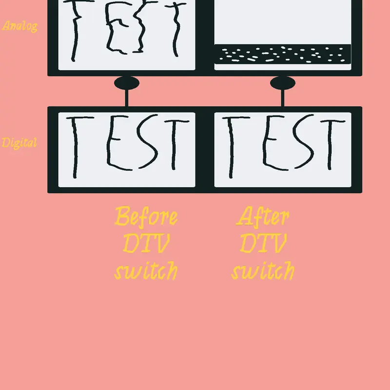 Game by @48TileAntiSprunki