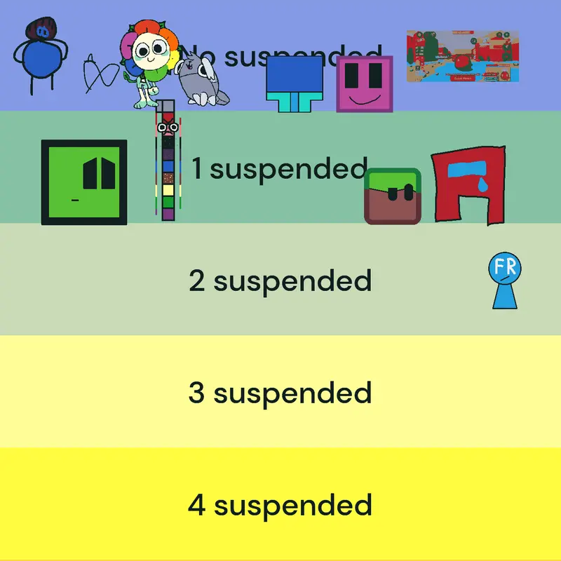 Game by @cfan_official