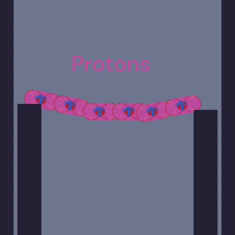 Game by @Play_Guys