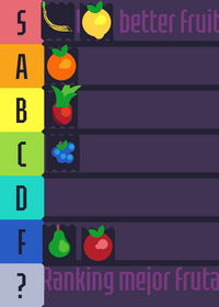 Ranking better fruit - Ranking mejor fru
