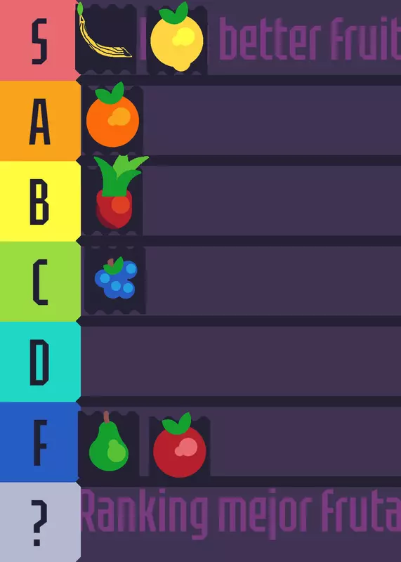 Ranking better fruit - Ranking mejor fru by @SantiagoMorenoMenese