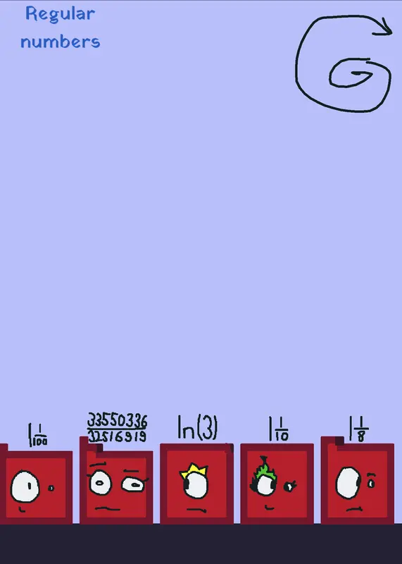 Game by @Cyan_yippie