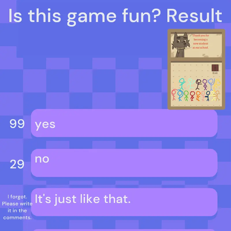 Is this game fun? by @Donuts628341