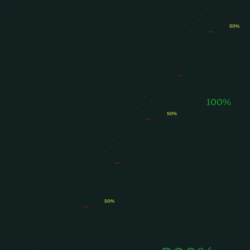 Game by @Donotfollowingme