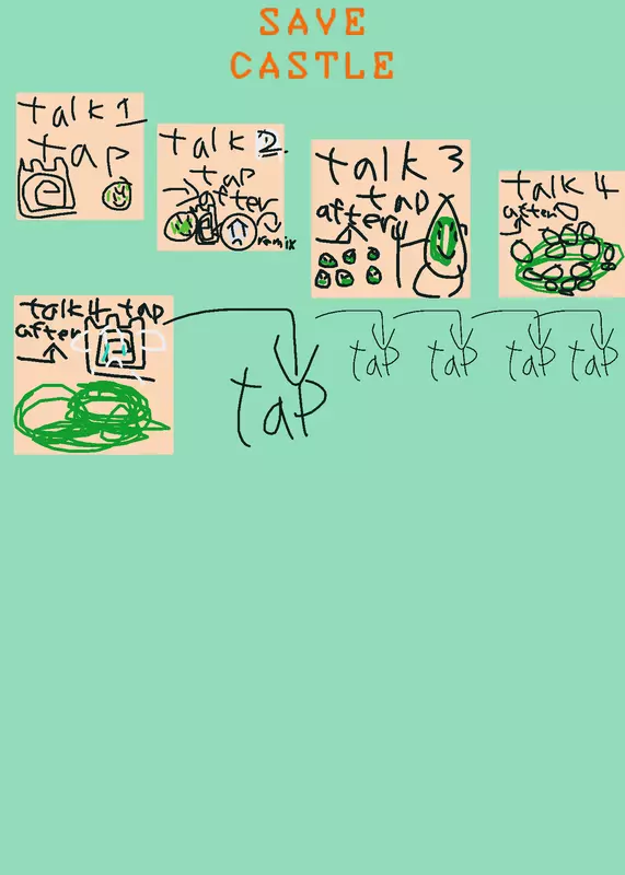 Game by @Donut0122