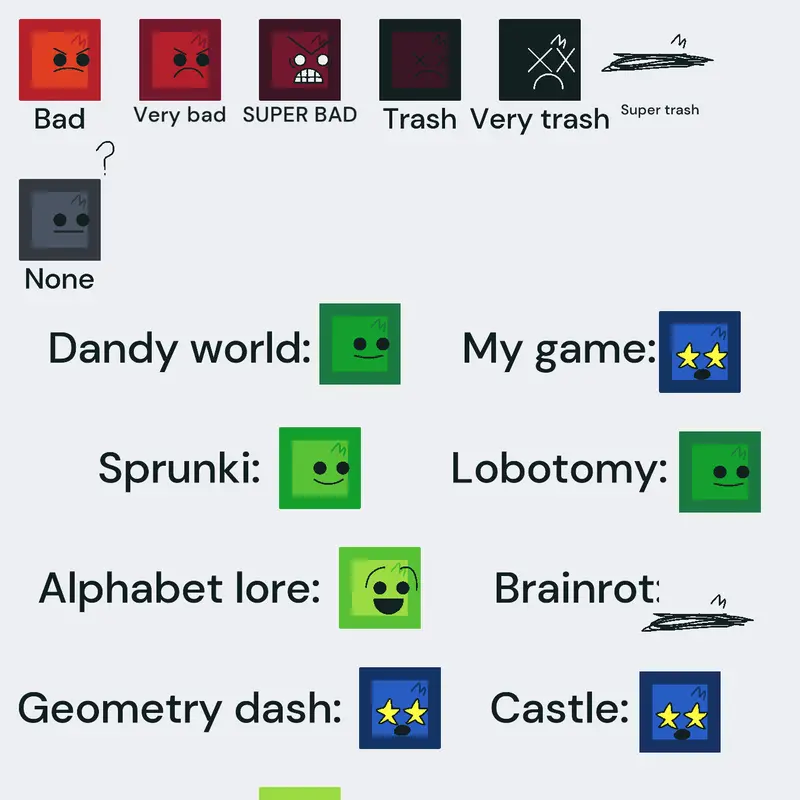Game by @durpledragon_1
