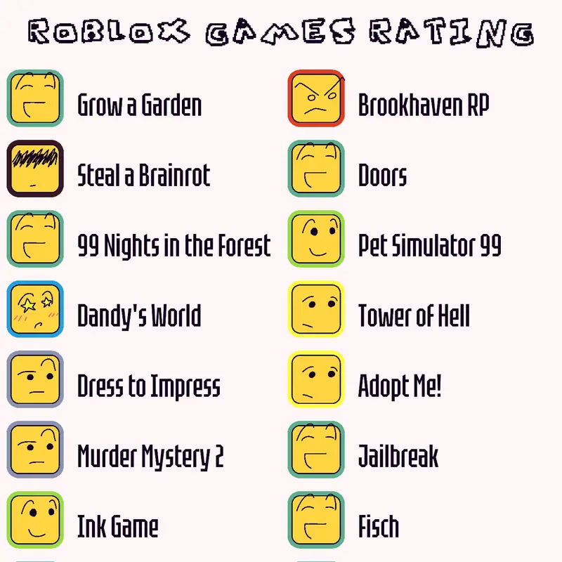 Game by @Ryzeen_Hakari