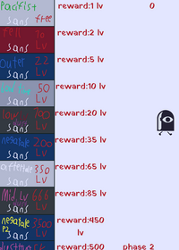 sans multiverse 4