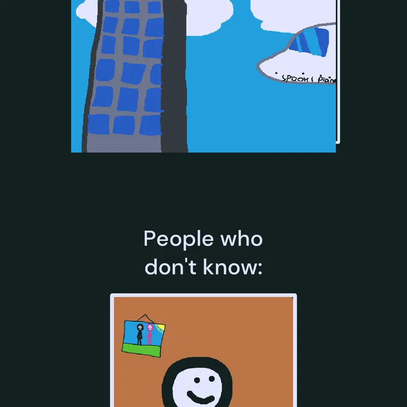 Game by @fanicatlover