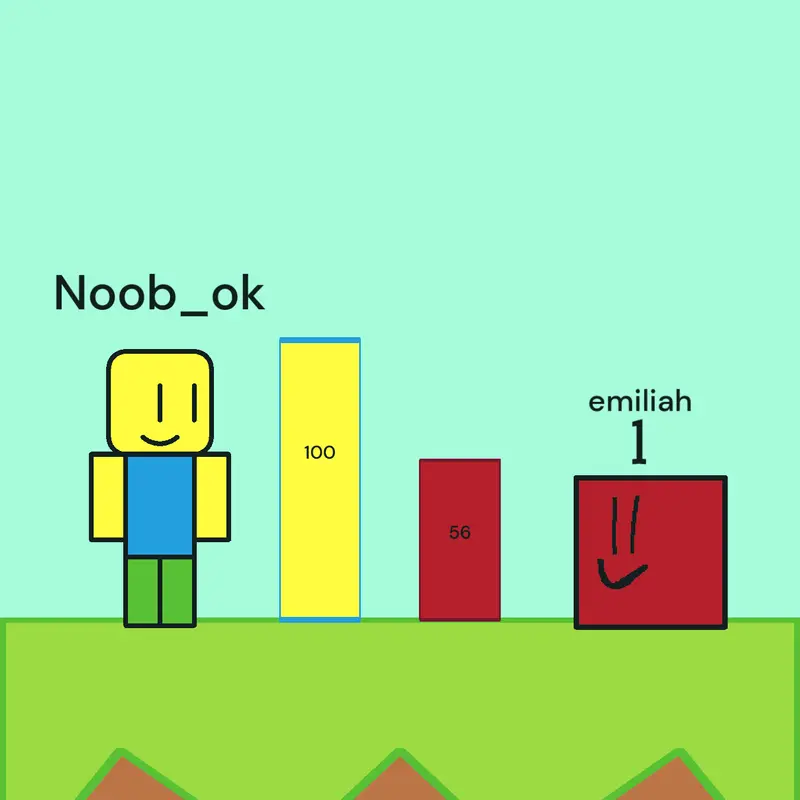 Game by @emimalh