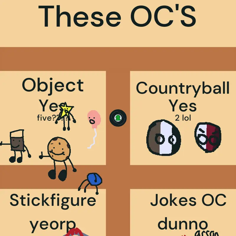 Game by @twhivethething