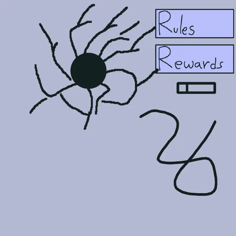 Game by @GuitarWizard412