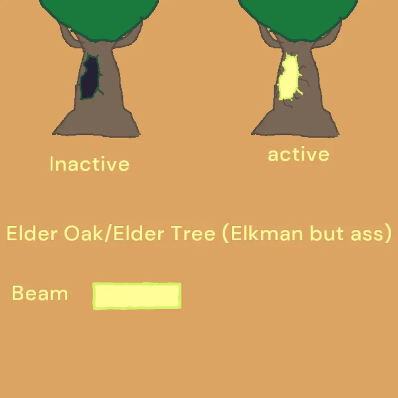Elder Oak by @Guardsman_John