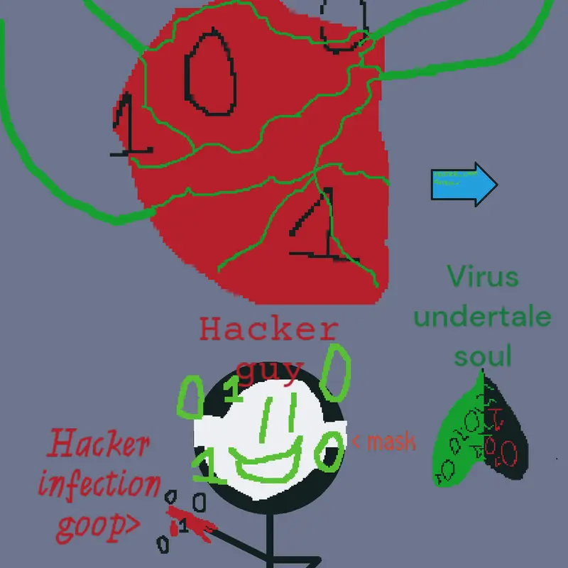 Game by @batterymuncher